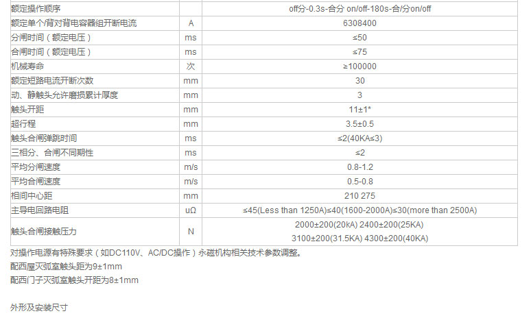 宇光電氣有限公司_02.jpg