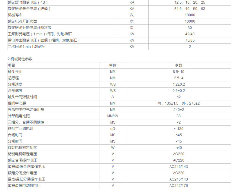 宇光電氣有限公司_02.jpg