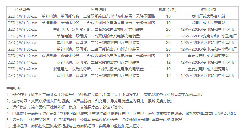 宇光電氣有限公司_02.jpg