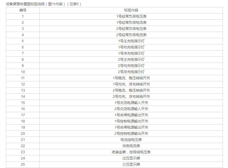 宇光電氣有限公司_04.jpg