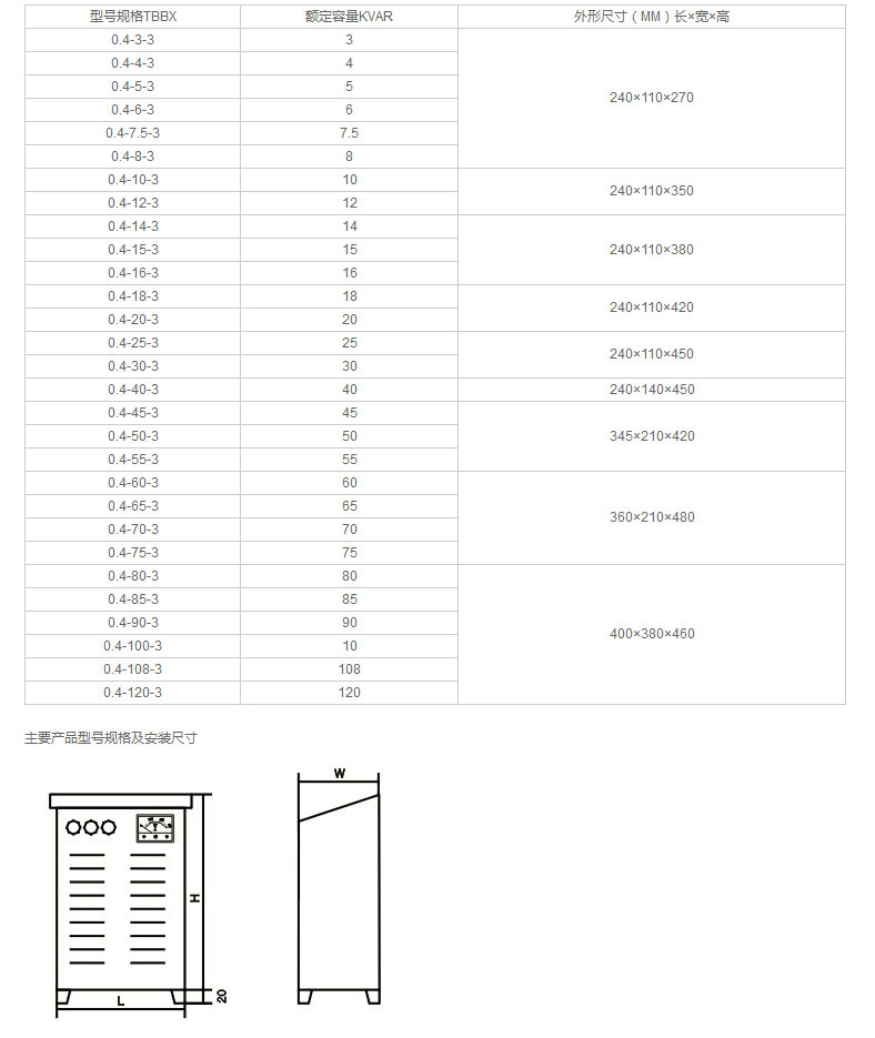 宇光電氣有限公司_02.jpg