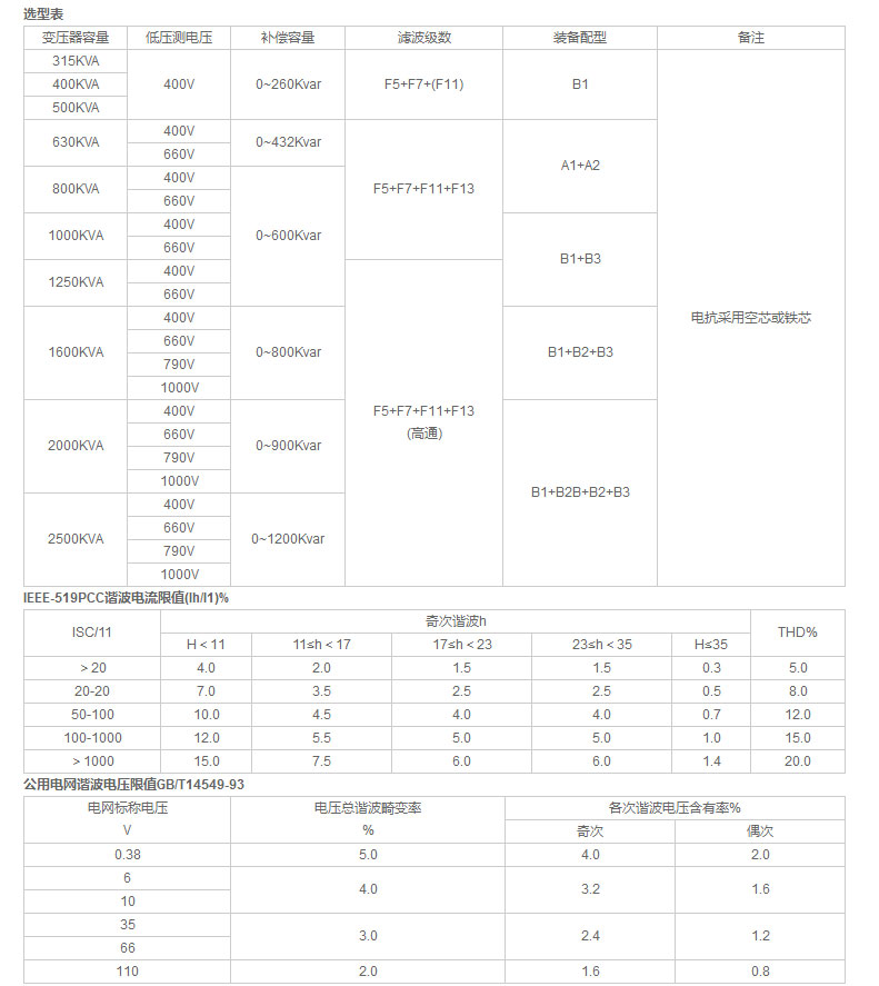 宇光電氣有限公司_03.jpg