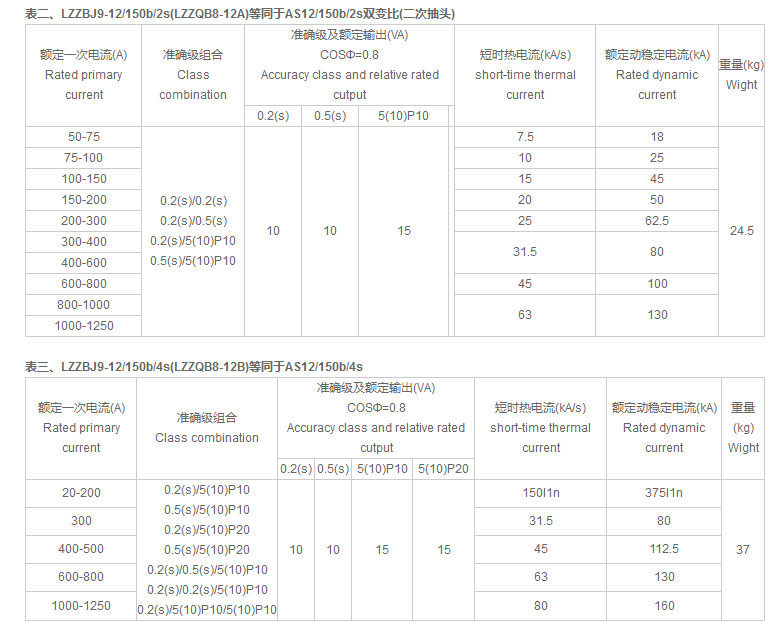 宇光電氣有限公司_02.jpg