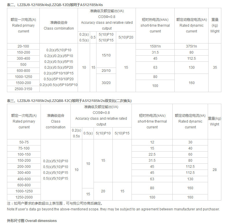 宇光電氣有限公司_02.jpg