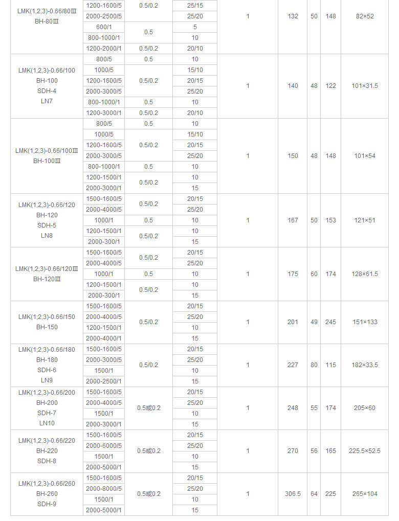 宇光電氣有限公司_03.jpg